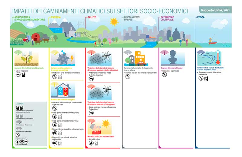 JOURNAL-ACQUA-ISPRA-SOCIETA